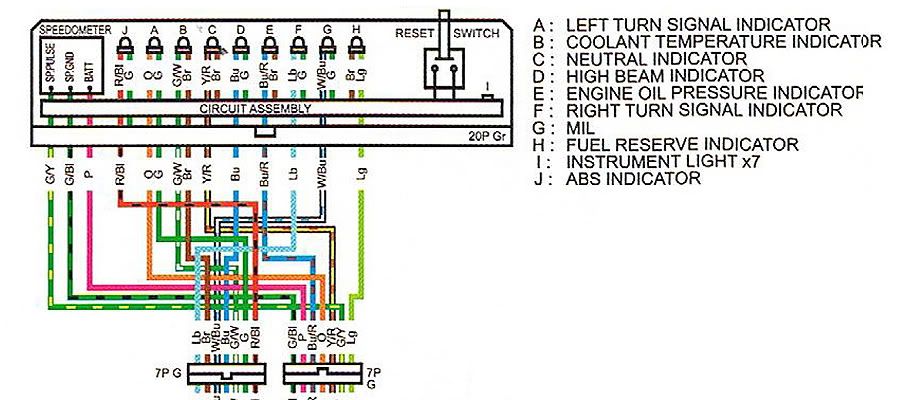 Dakota Digital Speedometer Wiring Diagram - Atkinsjewelry